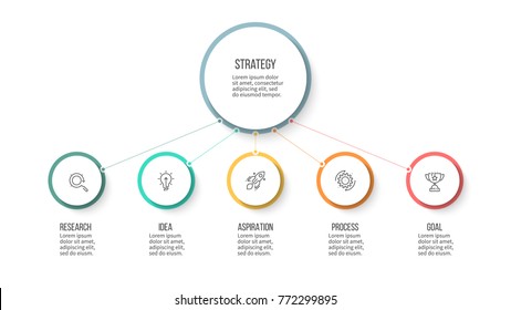 Business infographic. Organization chart with 5 options, circles and main part. Vector template.