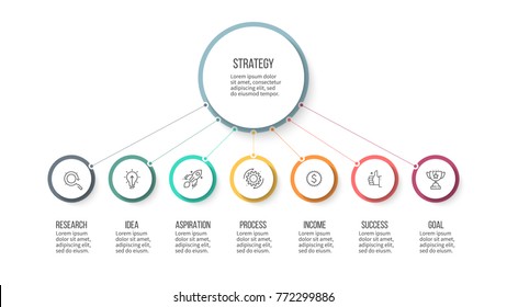 Business infographic. Organization chart with 7 options, circles and main part. Vector template.