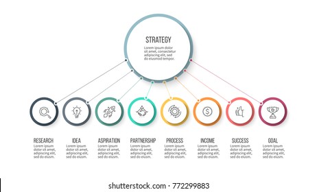 Business infographic. Organization chart with 8 options, circles and main part. Vector template.