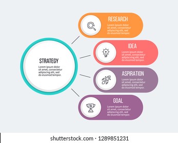 Business infographic. Organization chart, diagram with 4 options. Vector presentation.
