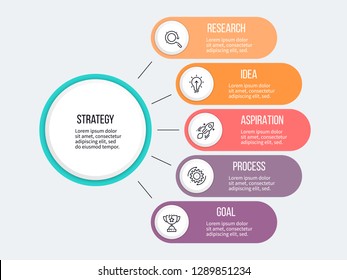 Business infographic. Organization chart, diagram with 5 options. Vector presentation.