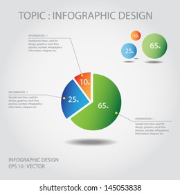 Business infographic pie for present data chart, vector