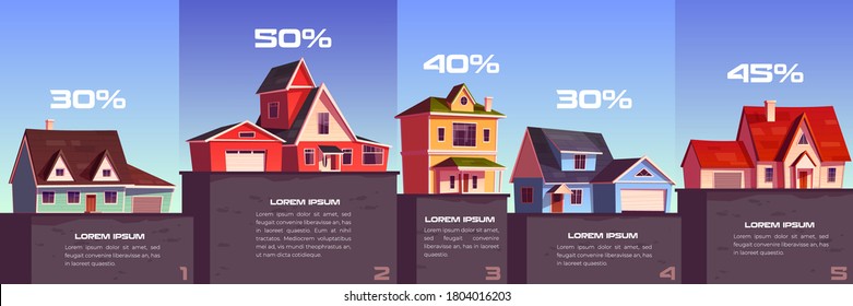 Business infographic of real estate sale and rent. Vector column chart with cartoon illustration of suburb houses and percents. Apartment, residential buildings and cottages for sale