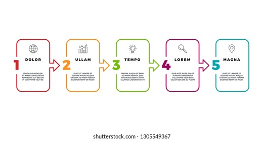 Business infographic with steps vector template. Thin line timeline graphic with numbers 5 options, finance diagram process. Web design for visualization, peresentation, plan, report