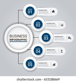 Business infographic template