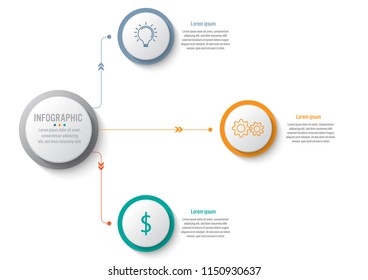Business infographic template with 3 options circular shape, Abstract elements diagram or processes and business flat icon, Vector business template for presentation.Creative concept for infographic.
