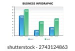 Business Infographic Template with 3D Two-Color Bar Graph Blue and Green Representing Percentage Report Over Time