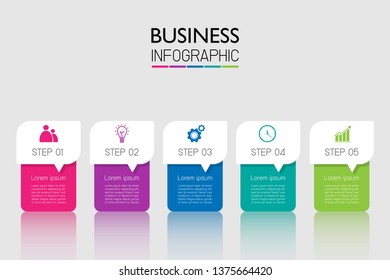 Business infographic template with 5 options. Can be used as a diagram for presenting workflows. Elements that make a business successful. Vector illustrations in flat design background.