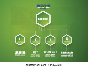 Business infographic template the concept the stair steps. Step up and overcome obstacle concept Info graphic Element / icon / Symbol  textured on green background,paper craft  and illustration.