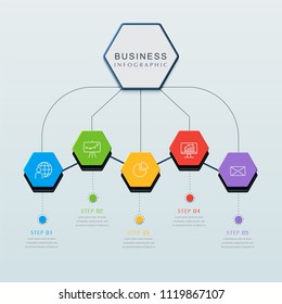Business infographic template presentation template. Elements digital corporate finance concept chart with 5 options, step or processes. Template for brochure, web process diagram, workflow, banner

