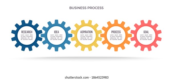 Business infographic template. Process with 5 steps, options, gears. Vector infographic element.