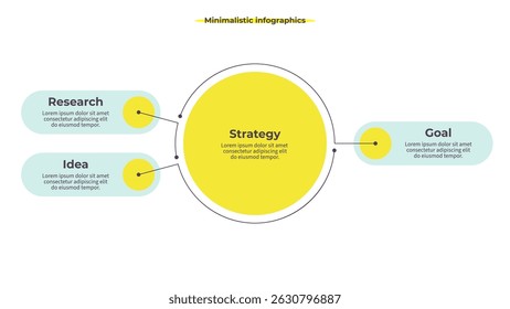 Plantilla de infografía de negocios. Gráfico de proceso con 3 opciones, pasos. Carta de Vectores.