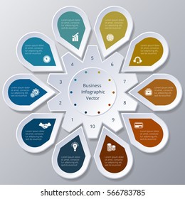 Business Infographic Ten Points Arranged In Circle Gear