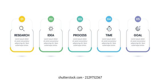 Business infographic thin line process with square template design with icons and 5 options or steps.