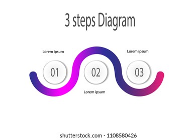 Business infographic. Three steps/ options diagram. Template for diagram, graph, presentation and chart, vector illustration, eps 10