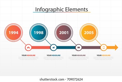 business Infographic timeline process chart template. Vector modern banner,text box used for presentation and workflow layout diagram,web design. Abstract elements of graph 