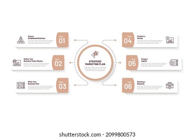 Business infographic, Timeline, Process, Steps, Vector business template for presentations, Vector illustration, Chart, Core Value, Agile, Elements infographic.