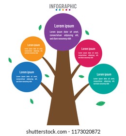 Business infographic trees shape