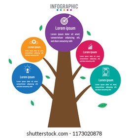 Business infographic trees shape