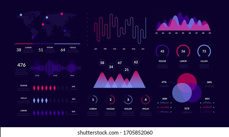 Business infographic UI set. Web dashboard statistic bar, chart, diagram,  graph, futuristic digital mockup isolated on dark background. Data visualization user interface vector illustration