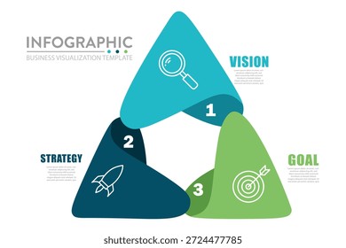 Plantilla De Visualización De Infografía Empresarial Con Tres Pasos Estrategia Planificación Y Proceso