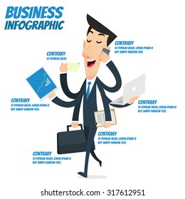 Business infographic - Business Worker