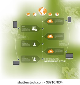 Business Infographics