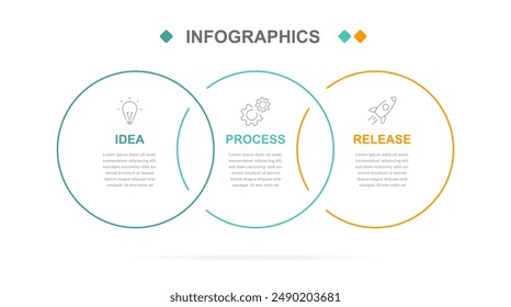 Business infographics. Infographics with 3 steps or options. A thin linear infographic with circle template for a presentation or website. Timeline of processes