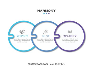 Business infographics. Chart with 3 steps, labels, options, circles. Vector infographic elements, circle chart	