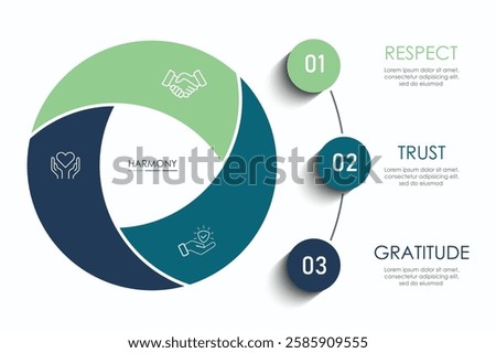 Business infographics. Chart with 3 steps, labels, options, circles. Vector infographic elements, circle chart	