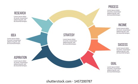 Business infographics. Chart of choice with 7 steps, options. Vector diagram.