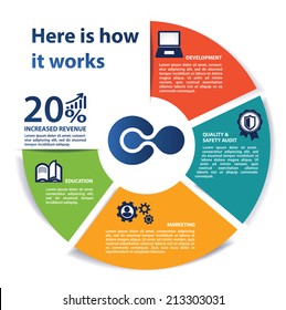 Business Infographics circle origami style Vector illustration. can be used for workflow layout, banner, diagram, number options, step up options, web design.