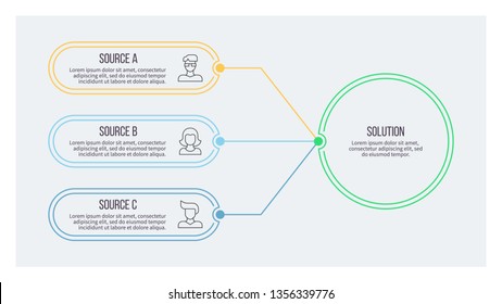 Business infographics. Circular digram, chart with 3 options, steps and main part. Vector infographic element. Editable line.