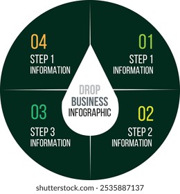 ELEMENTOS DE SOLTAR DO BUSINESS INFOGRAPHICS 
CONSISTE EM QUATRO ETAPAS