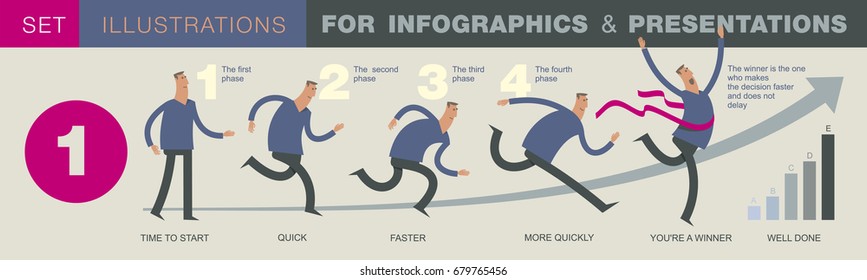 Business infographics with illustrations of business situations, investment projects. Elements of visualization of work on project, diagrams and graphs. Abstract template for presentation, website.