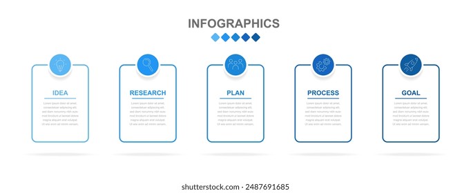 Business infographics. An infographic consisting of 5 steps or options. A thin linear infographic with a rectangular template for a presentation or website. Chronology of processes