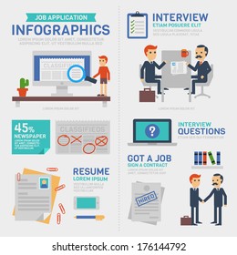 Business Infographics ,Job Application