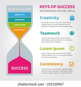 Business Infographics - Keys of Success