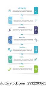 Business infographics line process with template with icons and 7 options or steps.infographics of business as aspiration,idea,research,meeting,process,goal,report.for infographics design template