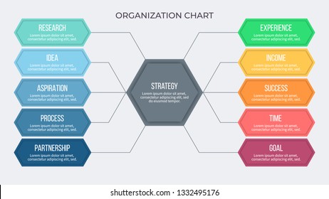 Business Infographics. Organization Chart With 10 Options, Hexagons, Steps. Vector Infographic Element.