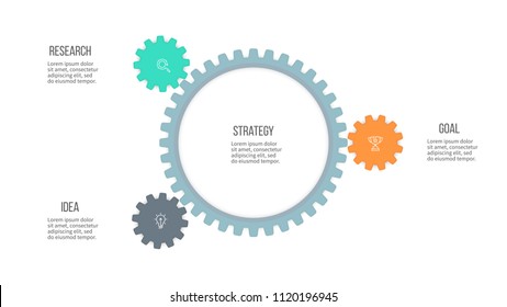 Business infographics. Organization chart with 3 options, gears. Vector template.