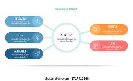 Business Infographics Organization Chart 5 Steps Stock Vector (Royalty ...