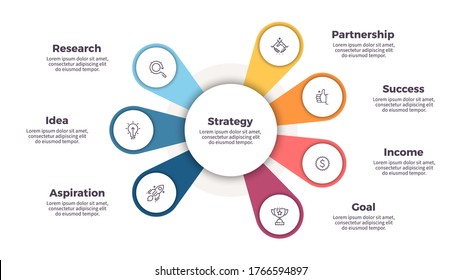 Business infographics. Organization chart with 7 steps, circles, options. Vector chart. Editable line.