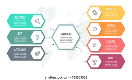 Business infographics. Organization chart with 7 options, hexagons. Vector template.