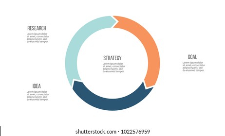 Business infographics. Pie chart, circle with 3 options, arrows. Vector circular diagram.