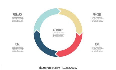 Business infographics. Pie chart, circle with 4 options, arrows. Vector circular diagram.