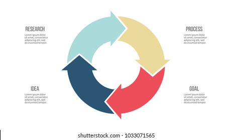 Business infographics. Pie chart, circle with 4 options, arrows. Vector circular diagram.