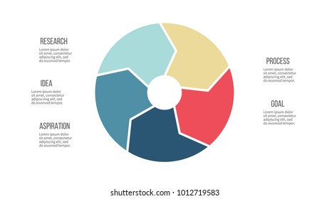Business infographics. Pie chart, graph with 5 options, arrows. Vector circular diagram.