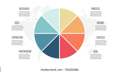 8 Section Pie Chart