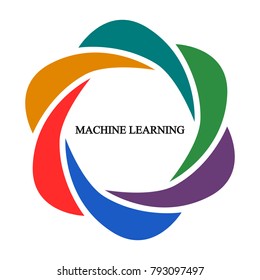 Business infographics. Pie chart with the inscription: machine learning